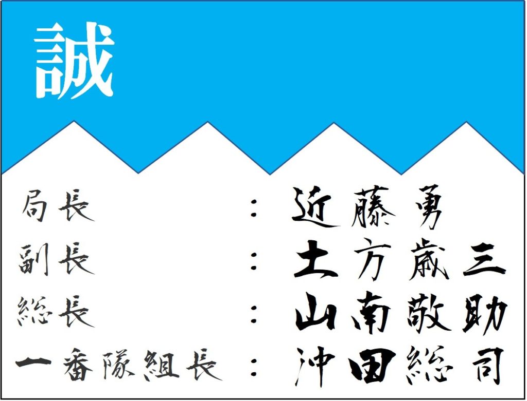 局長『近藤勇』 副長『土方俊三』 総長『山南敬助』 一番隊組長『沖田総司』