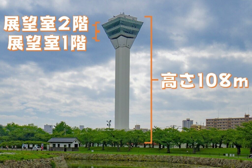 五稜郭タワー説明