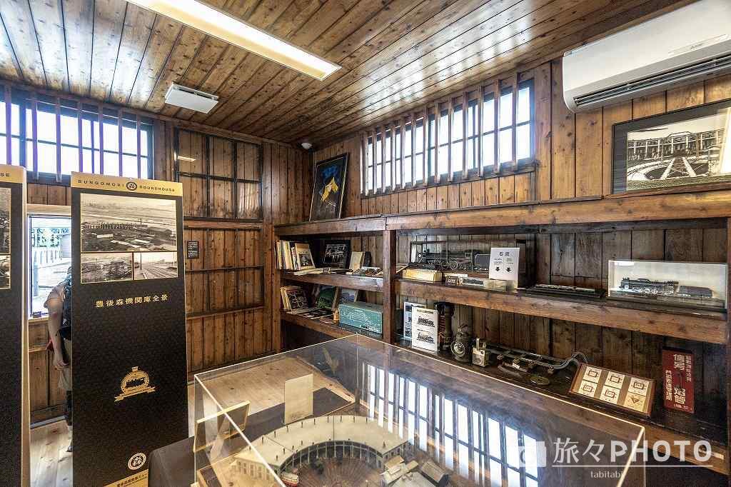 豊後森機関庫ミュージアム