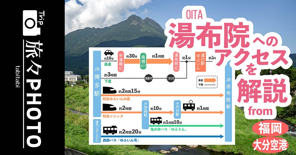 湯布院 大分 オファー 空港 バス