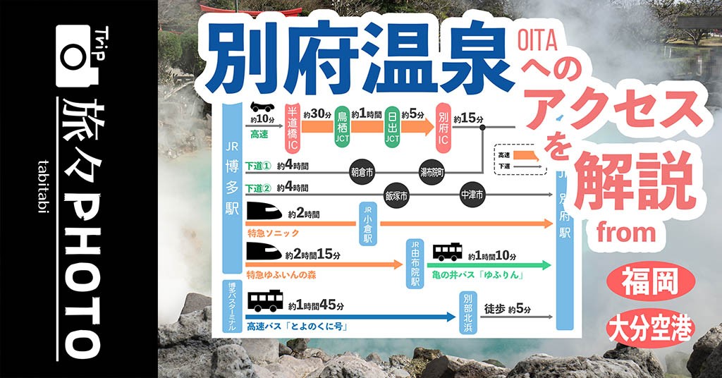 別府温泉」へのアクセスを解説。大分空港/福岡県博多駅から電車